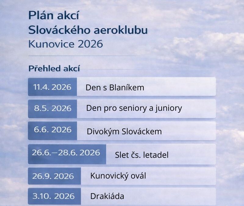 Plán akcí 2026